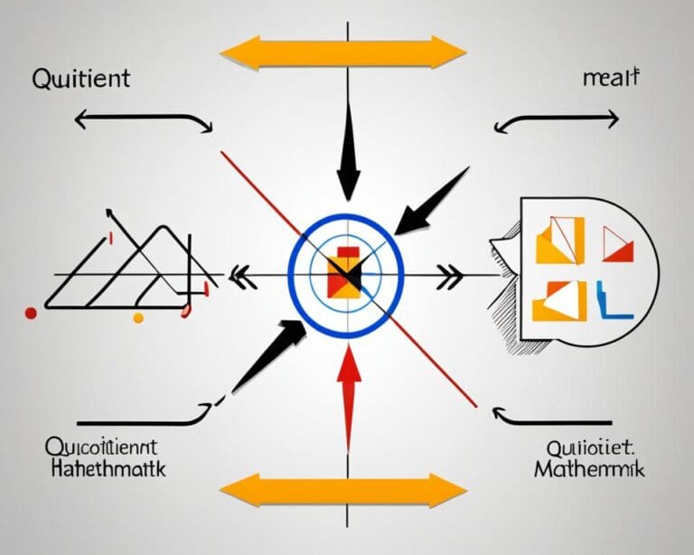 Was ist der Quotient? Verstehen Sie die Mathematik! Wasistder.de